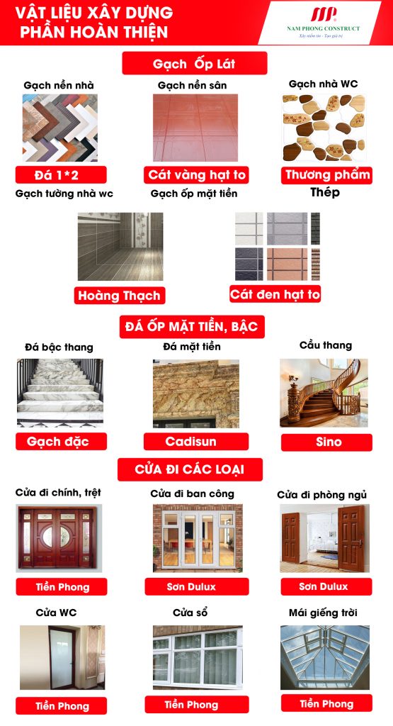 vật liệu hoàn thiện